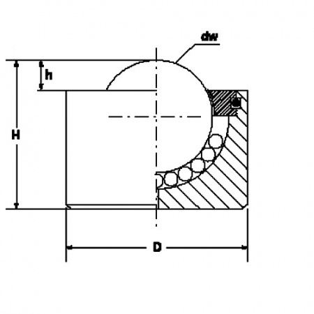 sp15bdnftechnix_1
