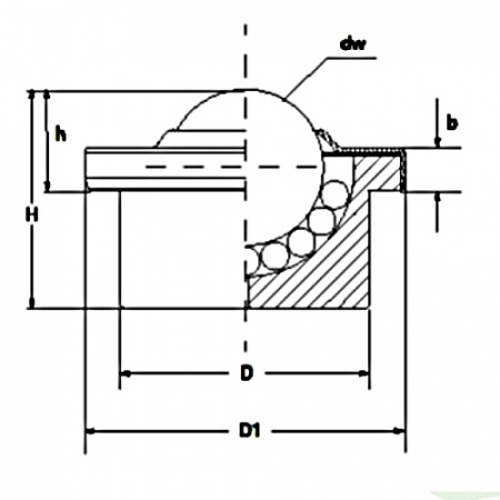 sp15btechnix_1