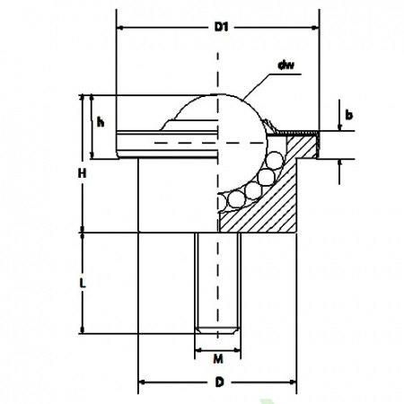 sp15bdnfm8x12technix_1