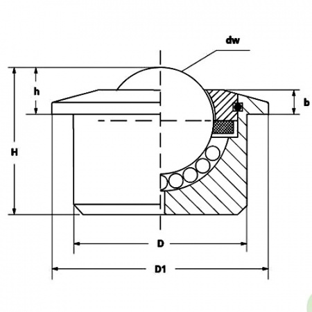 sp30btechnix_1